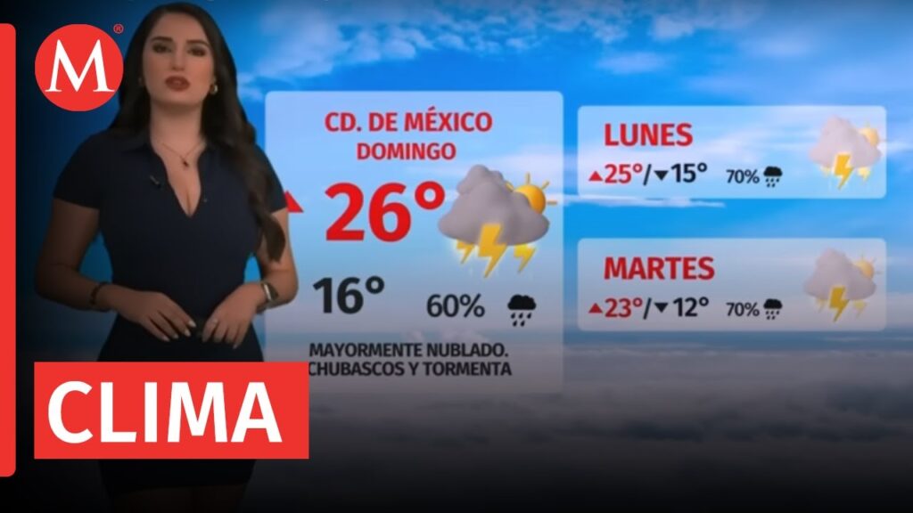 el tiempo clima para el dia de hoy 25 de mayo del 2025