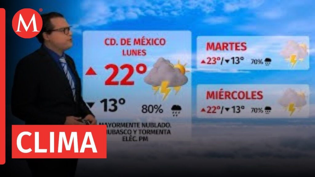 el tiempo clima para el dia de hoy 26 de mayo del 2025