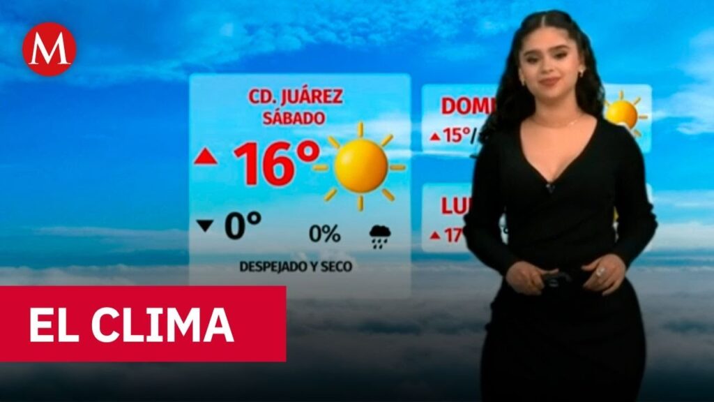 el pronostico del clima para hoy 17 ene 2026