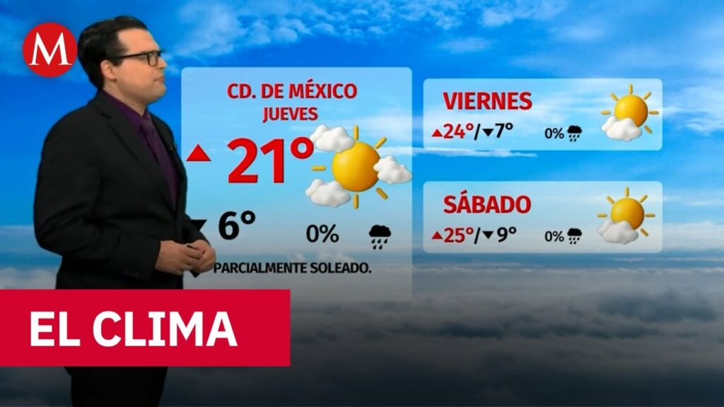 el pronostico del clima para hoy 22 ene 2026