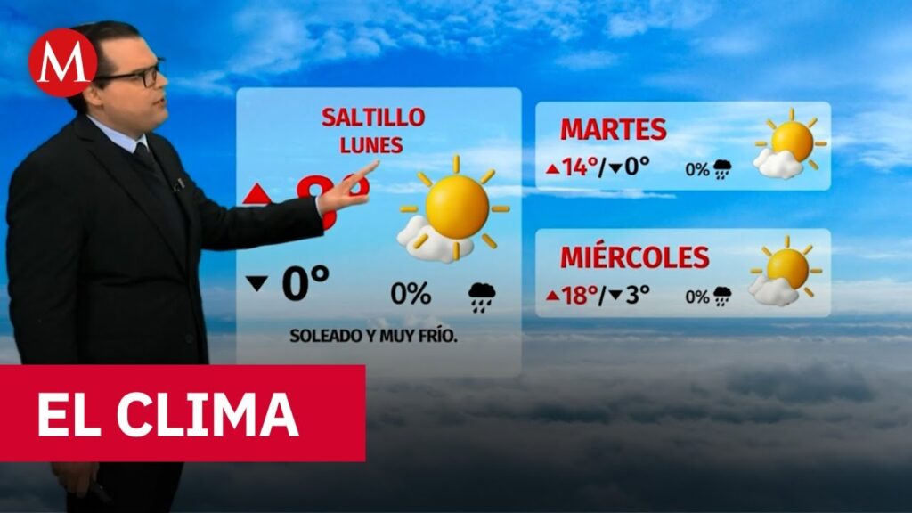 el pronostico del clima para hoy 26 ene 2026