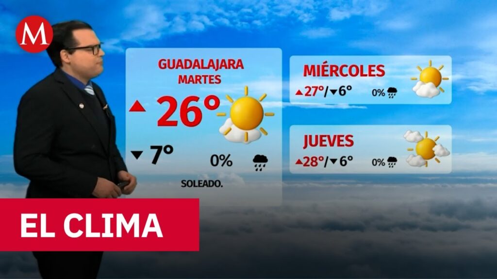 el pronostico del clima para hoy 27 ene 2026